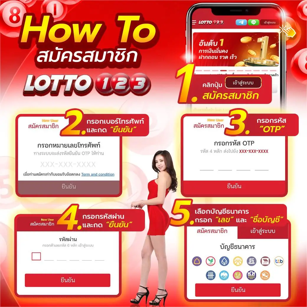 ขั้นตอนสมัคร lotto888